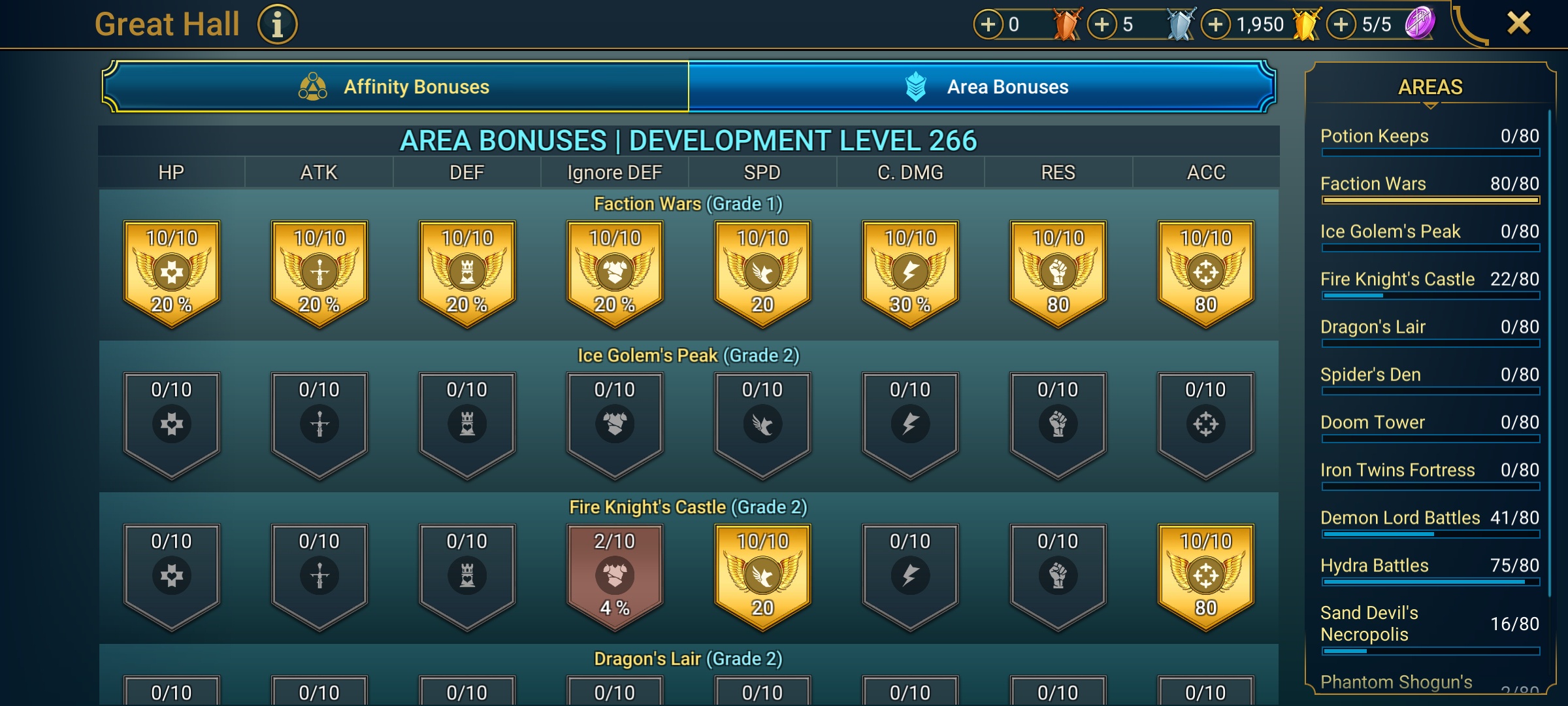 8 of 9