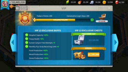 Rise of Kingdoms Accounts For Sale