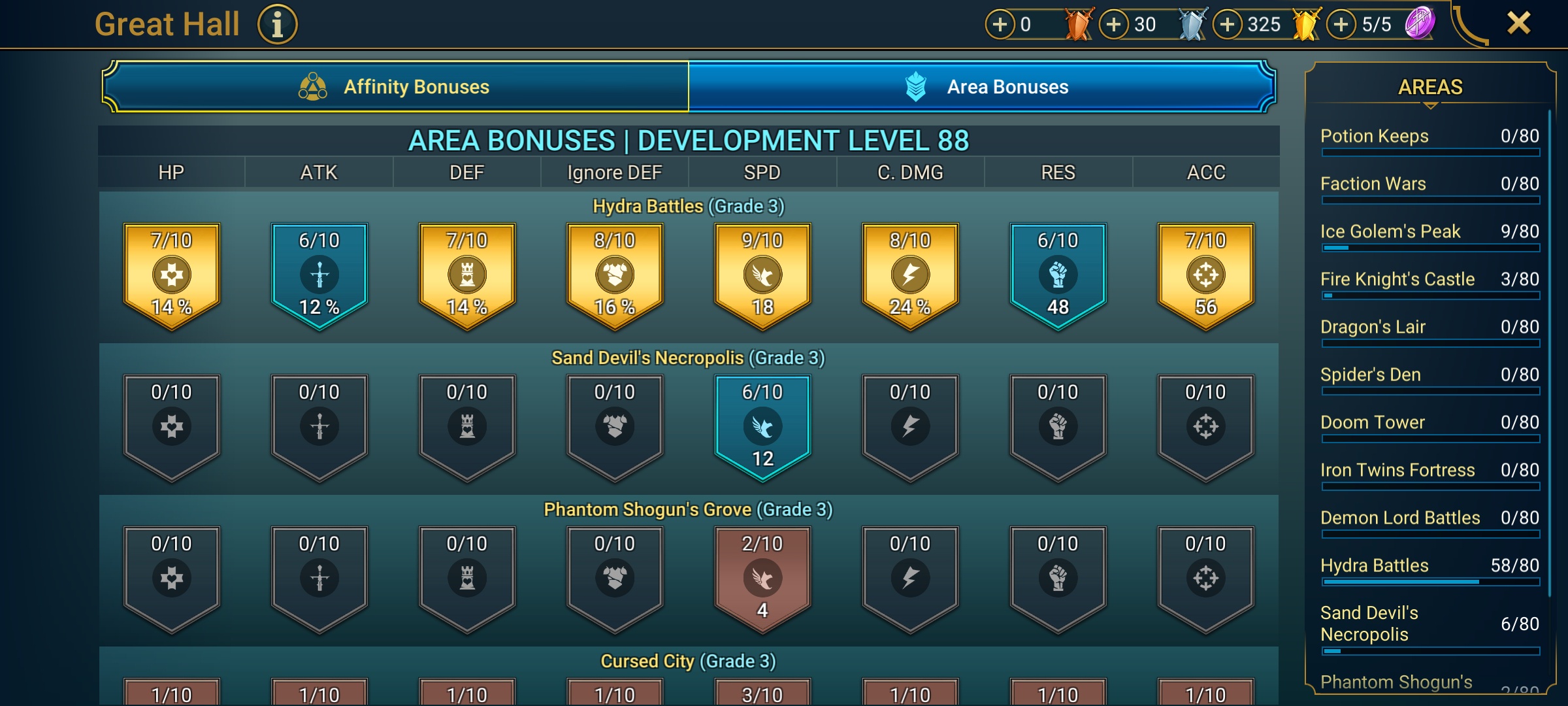 8 of 9