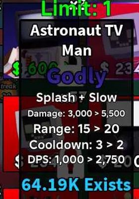 Astronaut TV Man Godly | Slop tower defense