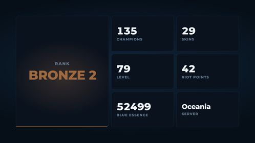 🥑 OC 🥑 29 SKINS 🥑 BRONZE 2 🥑 135 CHAMPIONS 🥑 79 LEVEL 🥑 INSTANT DELIVERY 🥑 FULL ACCESS 🥑 Hxtj7 🥑