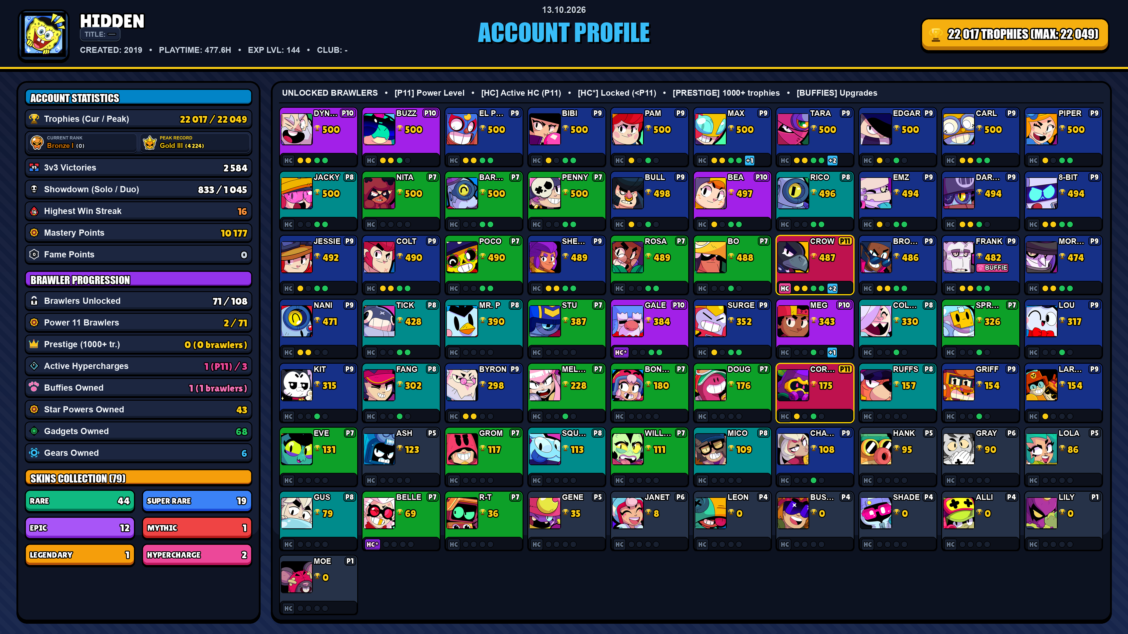 GEMS SPENT 6061 22k TROPHY 79 SKINS SOVEREIGN GEM RICO SCRATCHER POCO ...