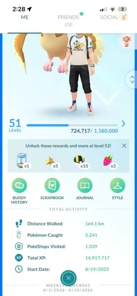 Level 51 | Eternatus | Shiny XXS Zamazenta | and more