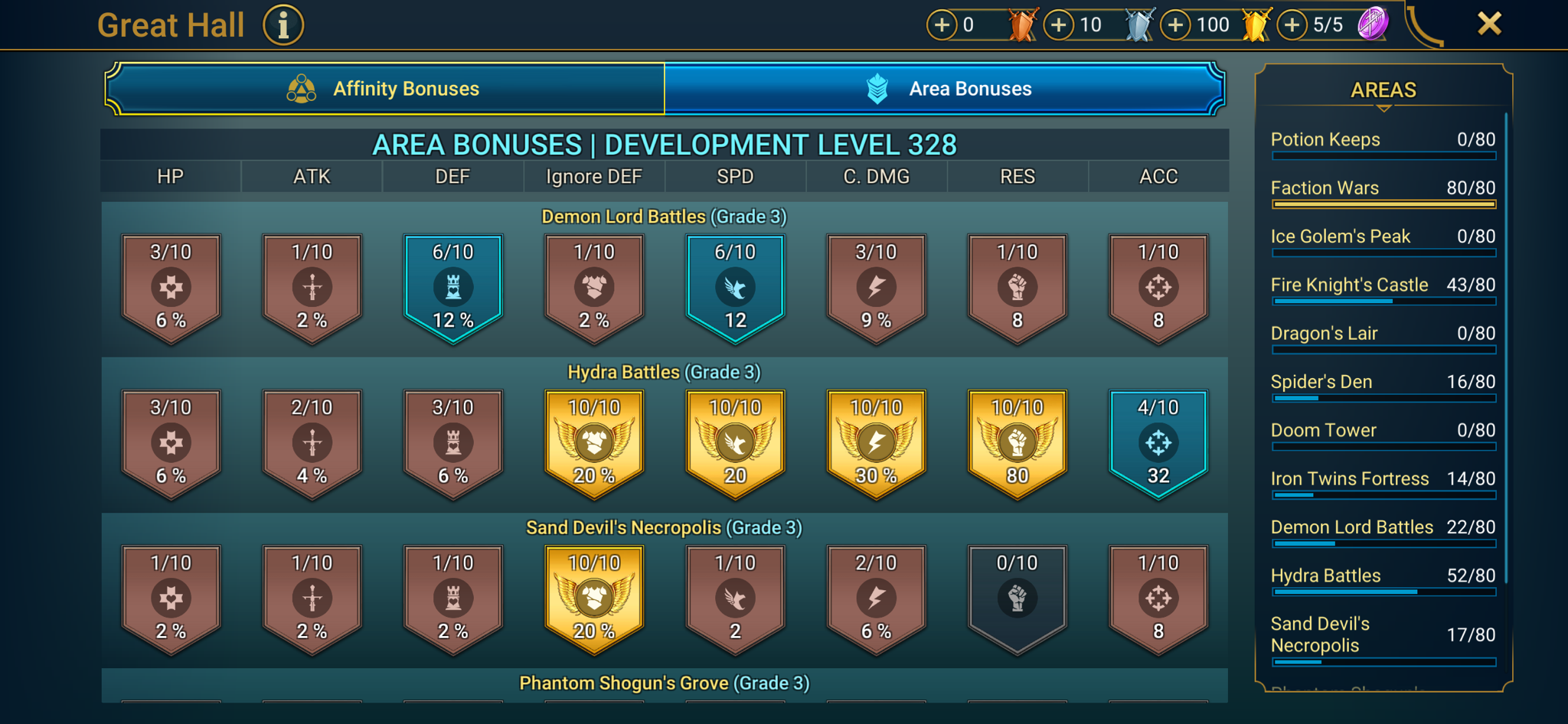 7 of 9