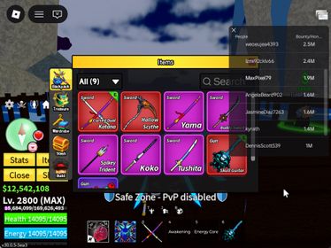 ID 598:LV 2800+Sanguine Art+CDK+SGT + Eat Kitsune RACE Cyborg V4 FULL GEAR |Unverified Account|Auto Delivery|Blox Fruits
