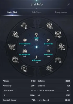 ⭐️️Sale⭐️️⭐️WTS RANGER 4015 gs 452 bm Cleric 3162 gs >Chanter 3050 gs