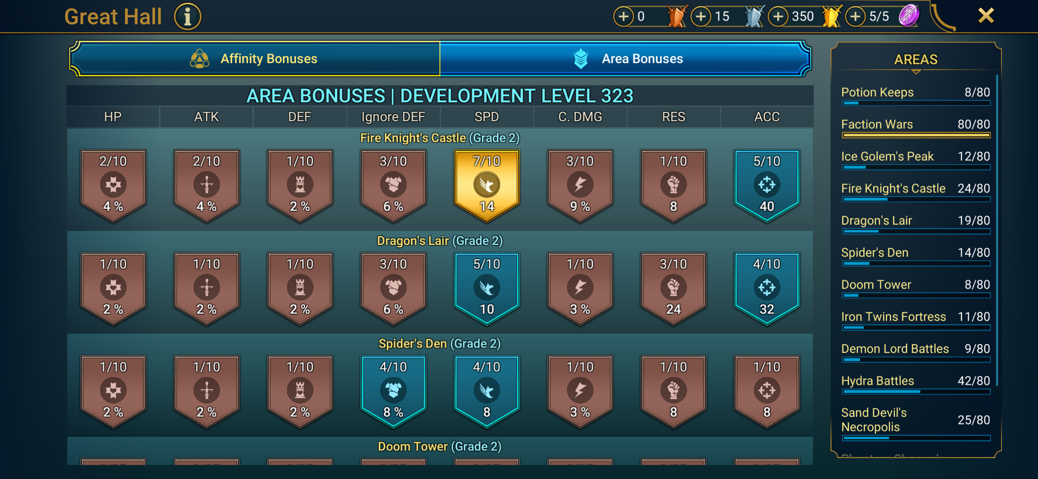 8 of 9