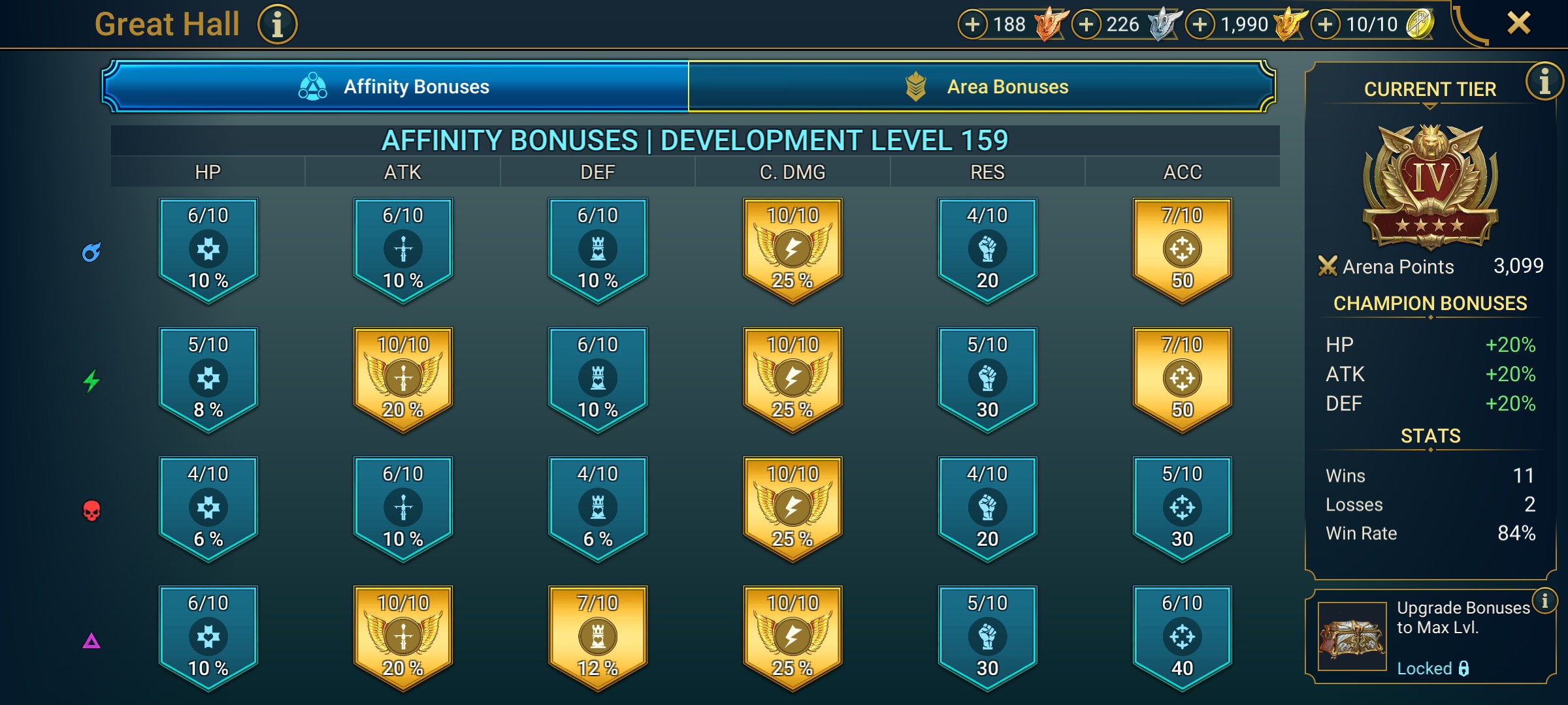 4 of 9
