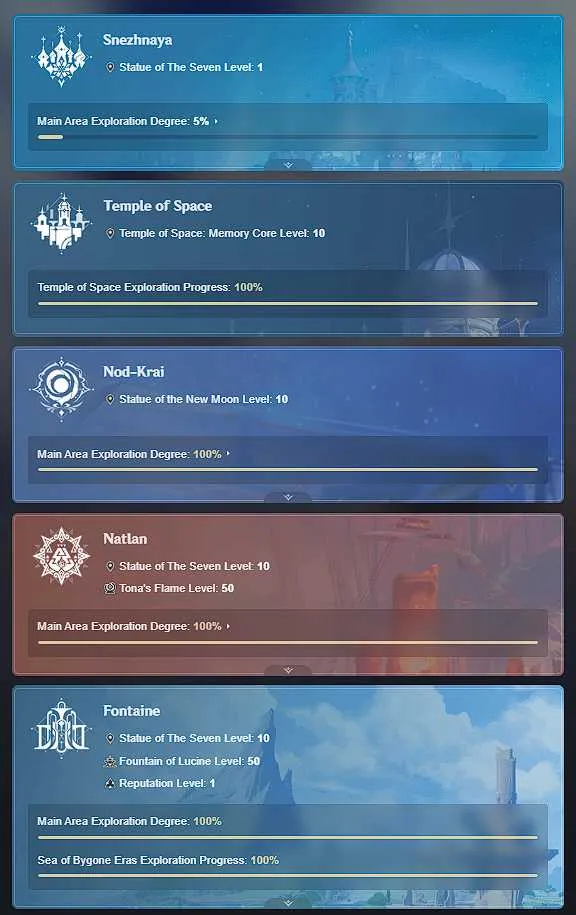 8 of 9