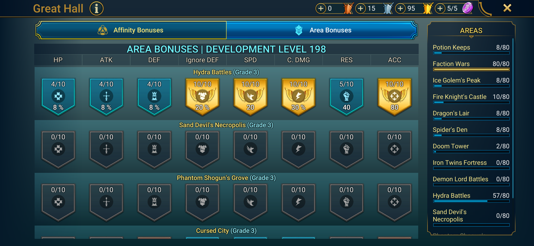 8 of 9