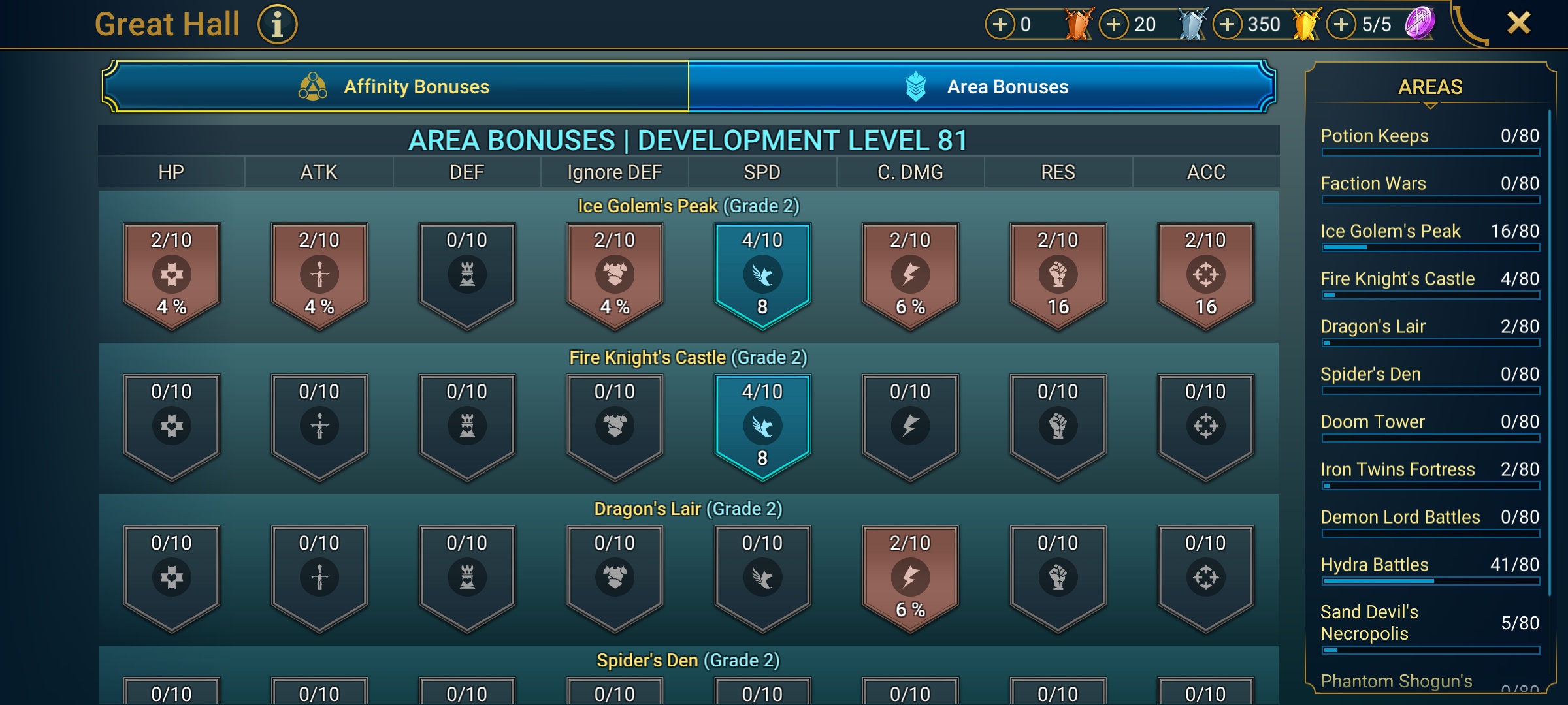 6 of 9