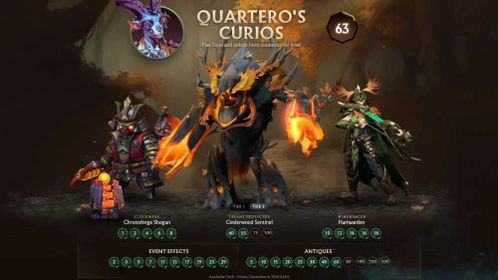 Quartero's Curious + 5 Lvl [ You can Buy Multiply Times ]