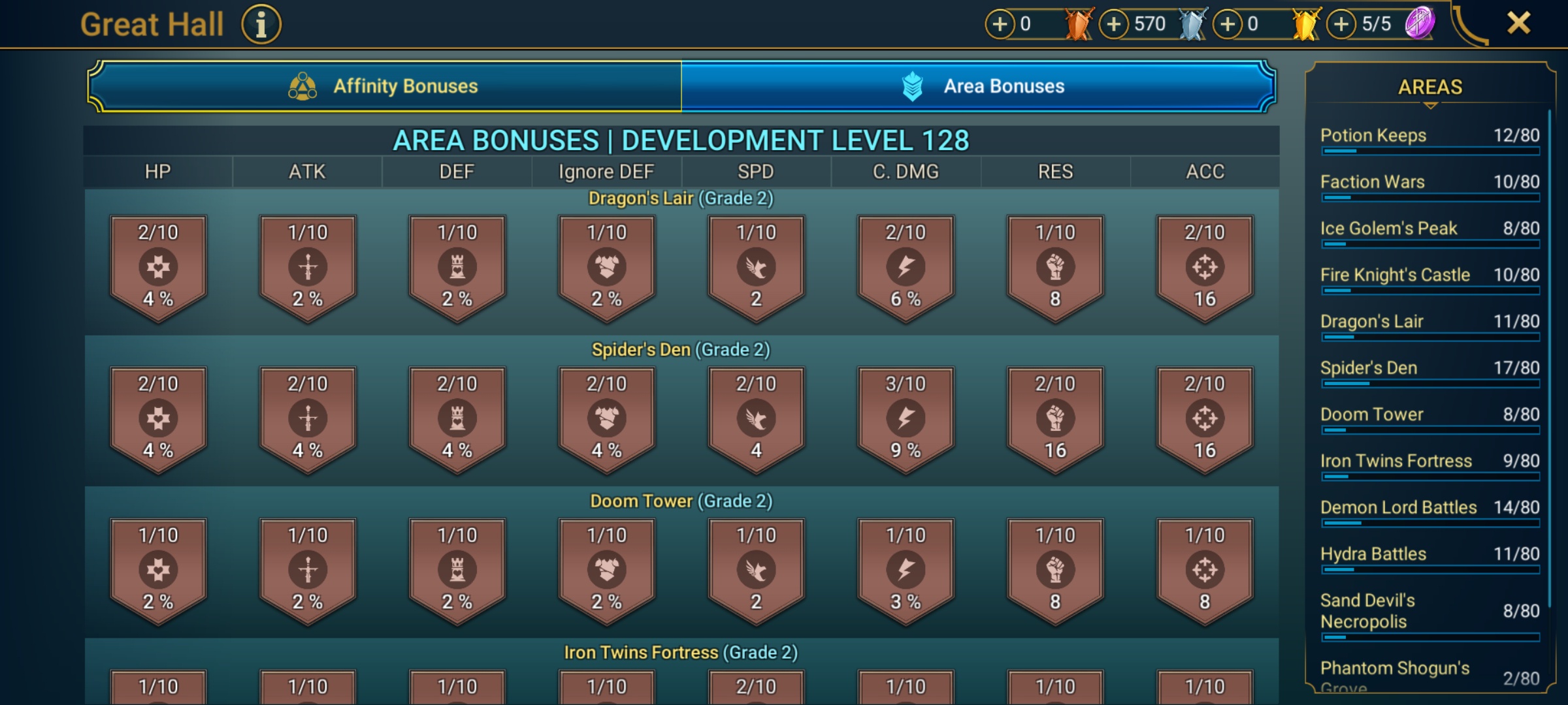 8 of 9
