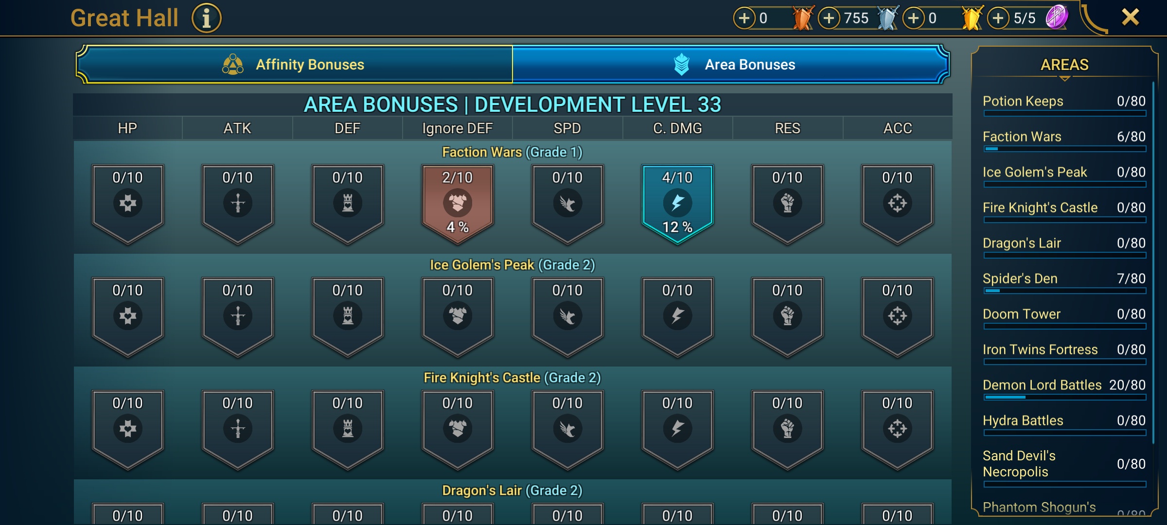 8 of 9