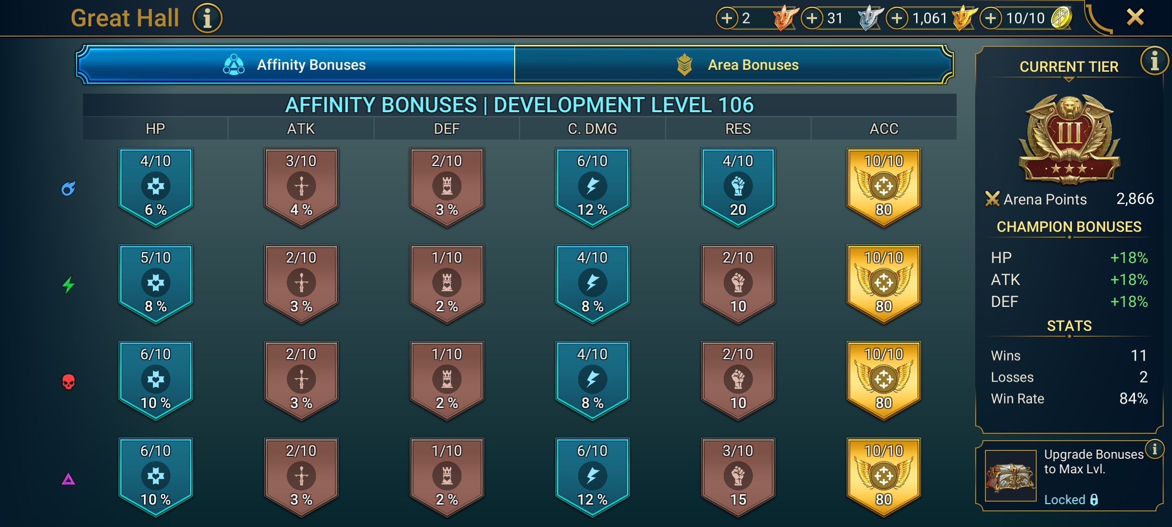 6 of 9