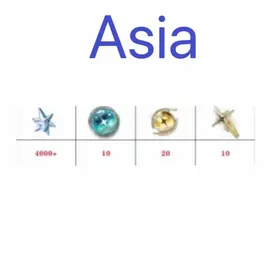 Asia lv8 +random 4 stars, The novice pool has not been moved