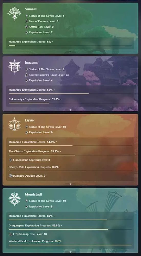 6 of 9