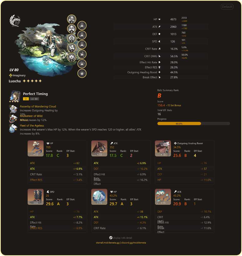 9 of 9