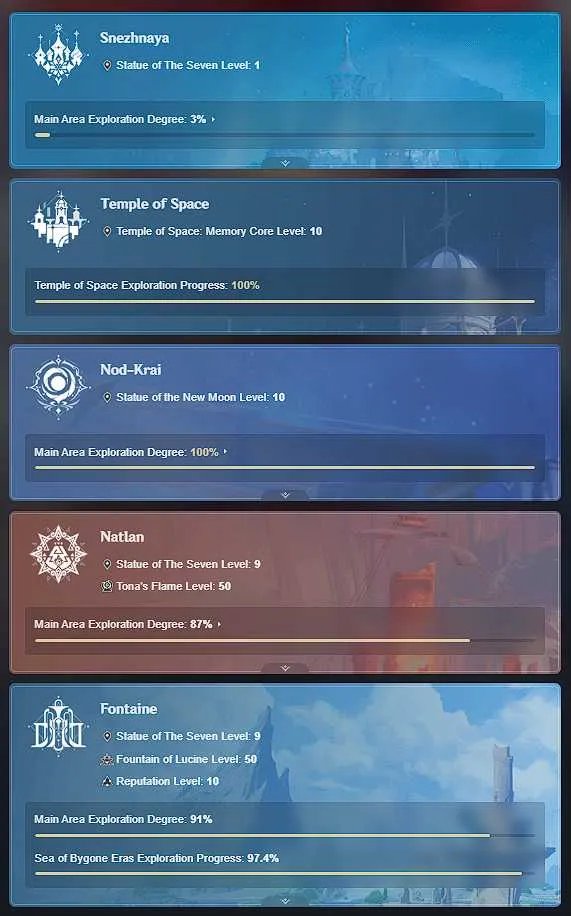 6 of 9