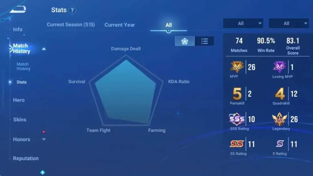7 of 9