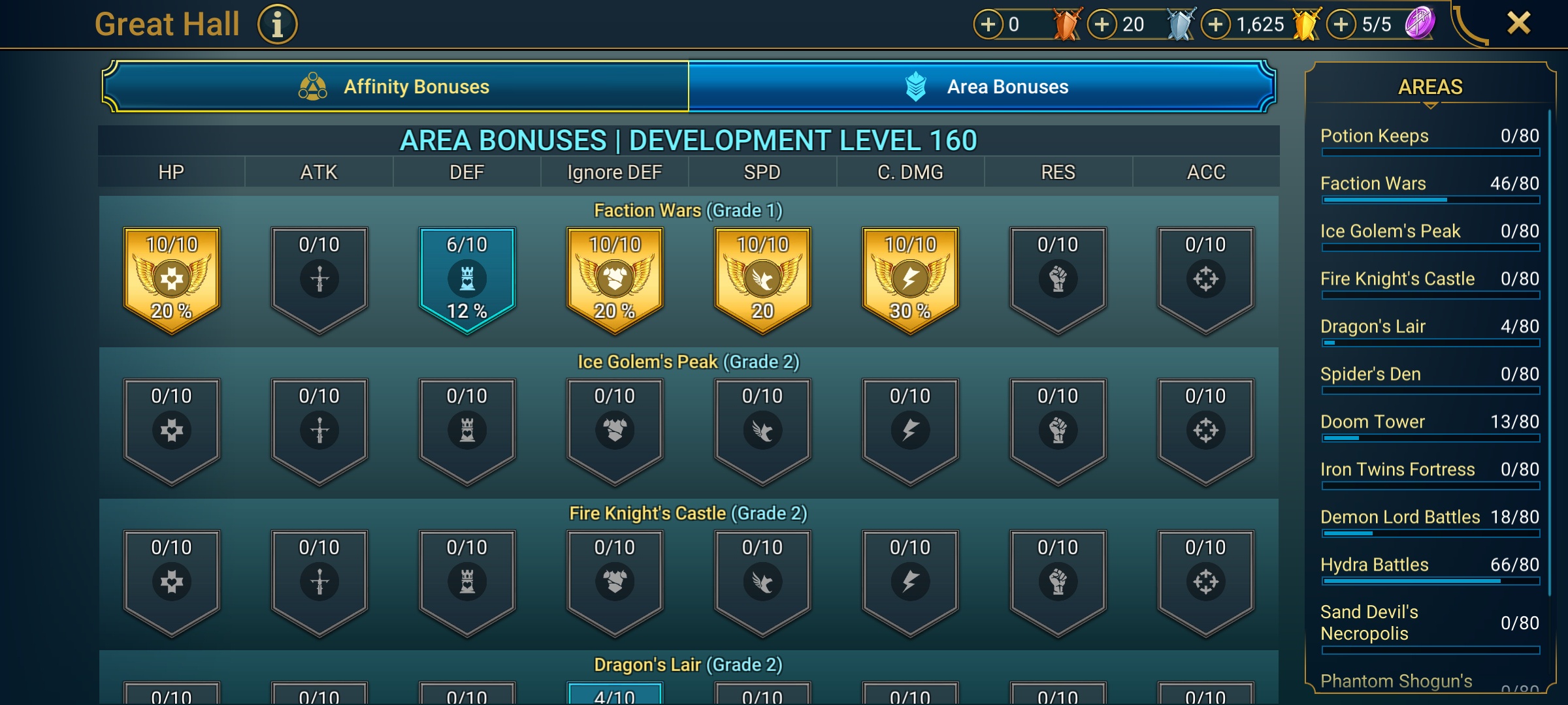 6 of 9