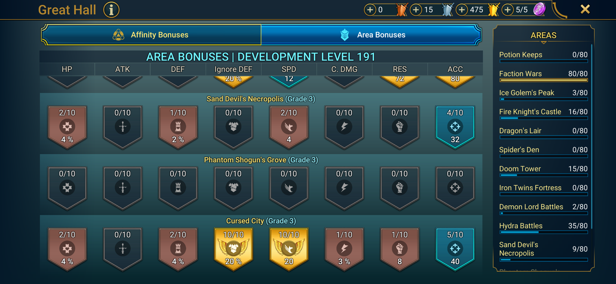8 of 9