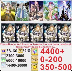 Japen server|4400+ Saint Quartz +Characters in the picture+ Call Sign 0-200 +Golden Fruit 350-500[See Picture]|Optional five stars not used + Plot has passed 3.2|Android|iOS |LDC001|Fate Grand Order