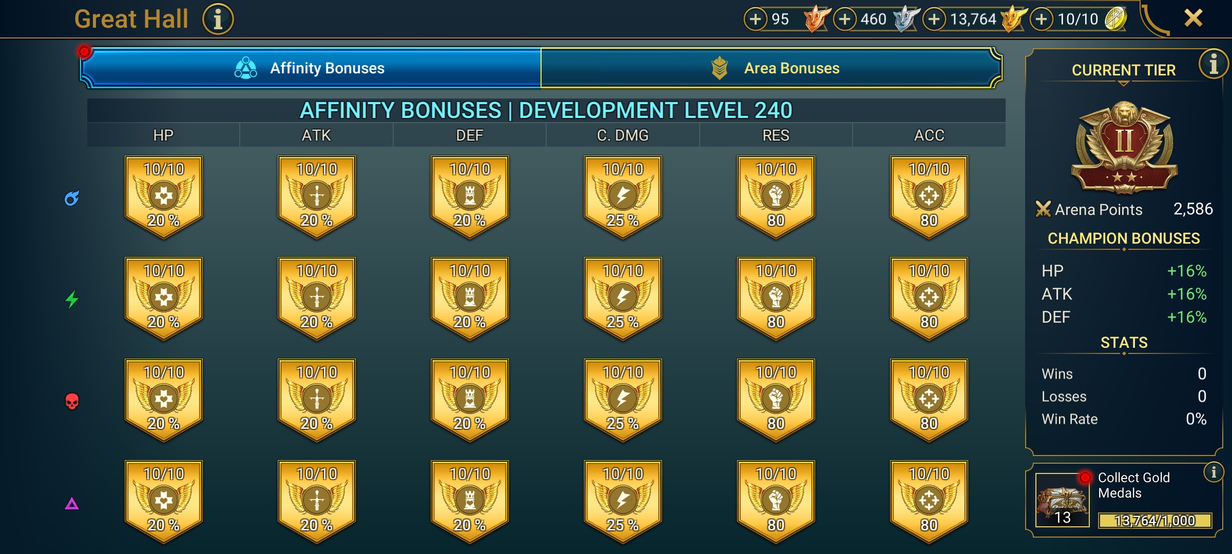 8 of 9
