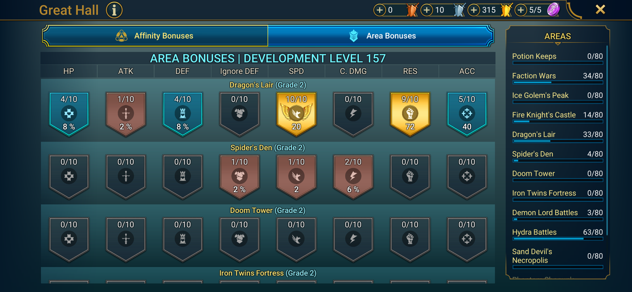 8 of 9