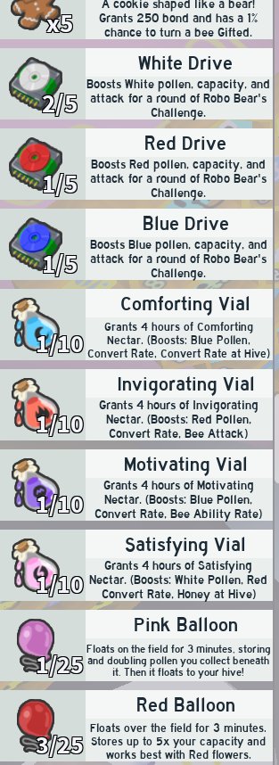 7 of 9