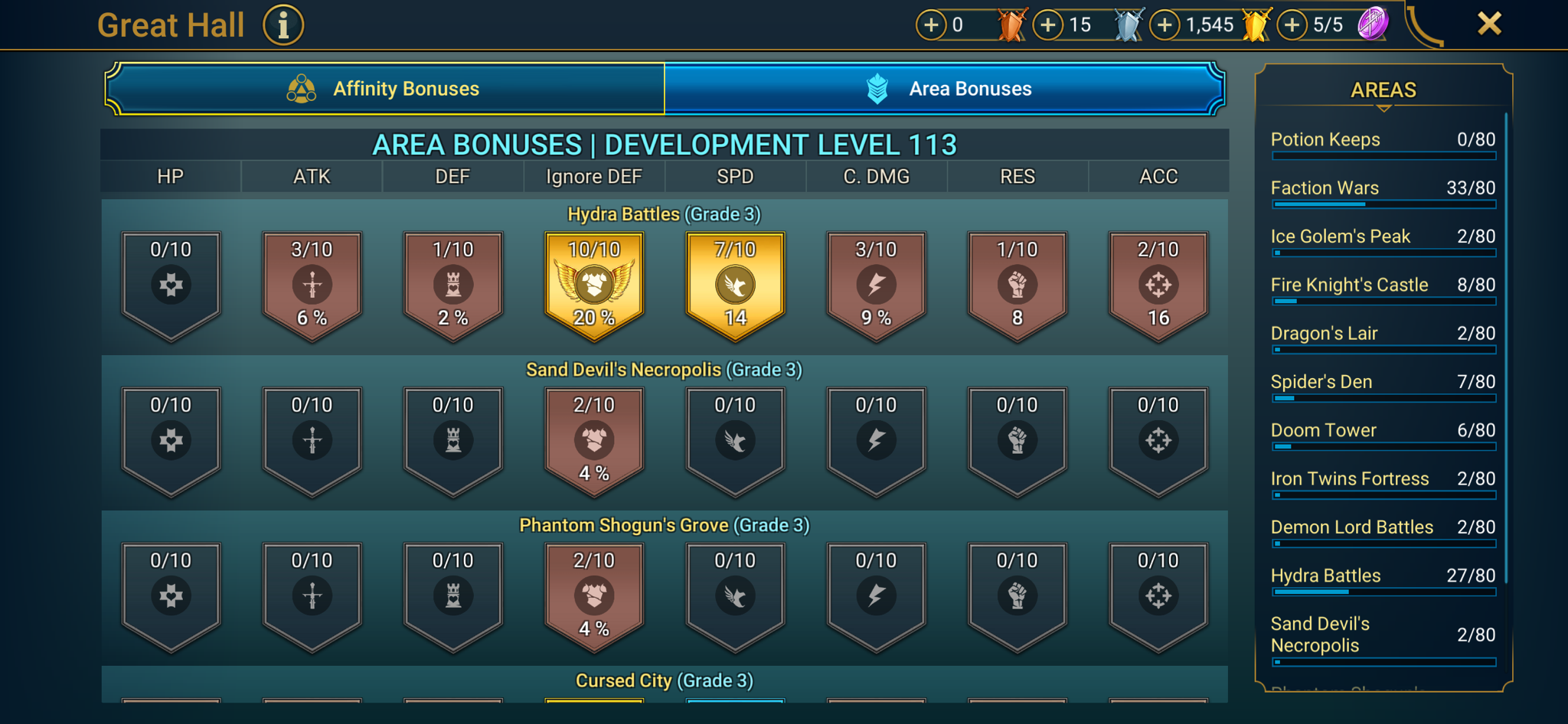 8 of 9