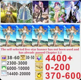 Japen server|4400+ Saint Quartz +Characters in the picture+ Call Sign 0-200 +Golden Fruit 370-600[See Picture]|Optional five stars not used + Plot has passed 3.2|Android|iOS |LDC0029|Fate Grand Order