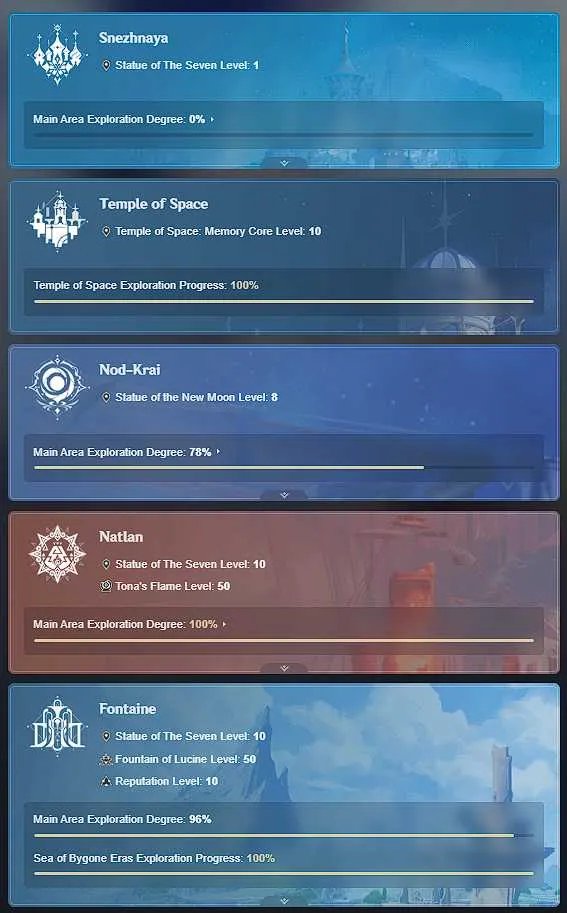6 of 9