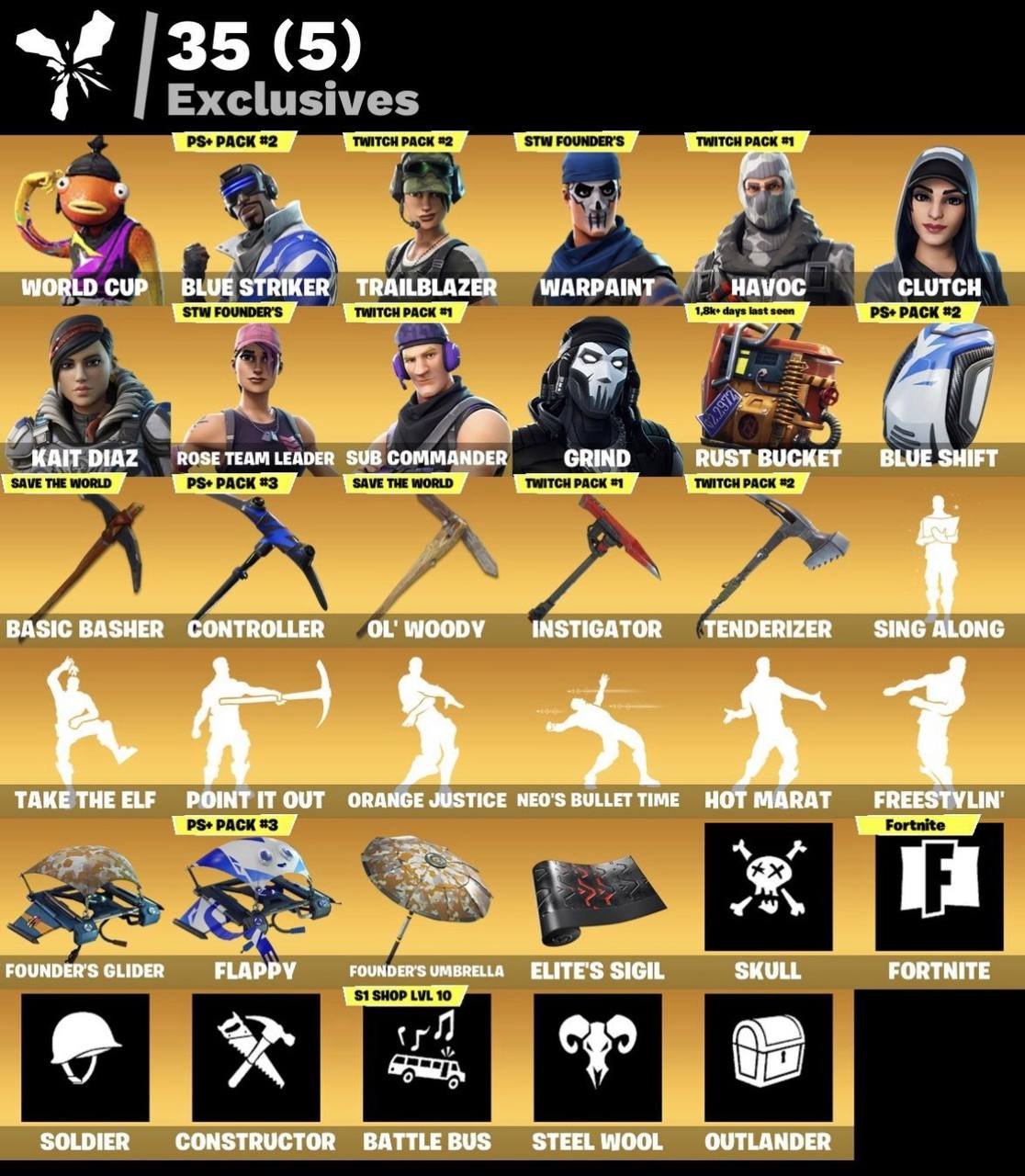 9 of 9