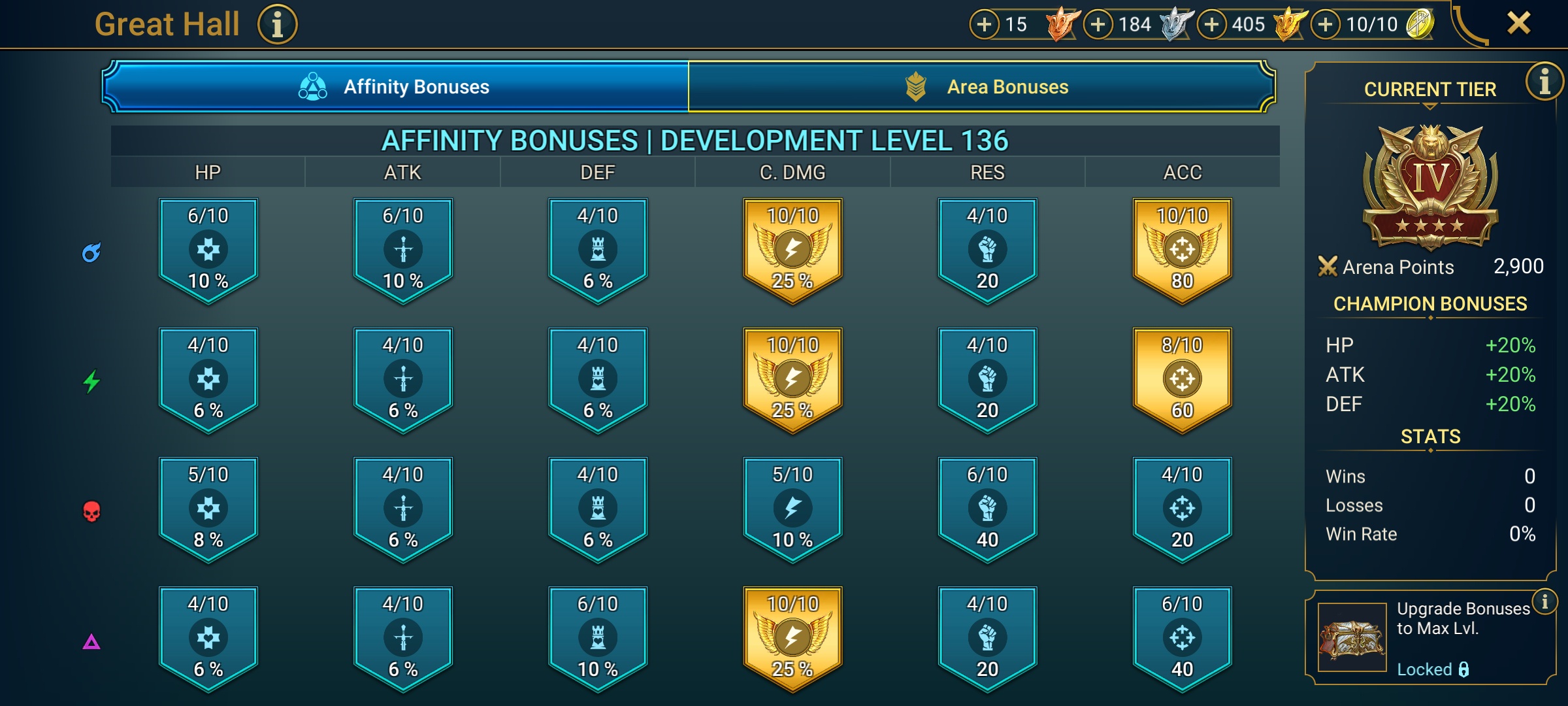 5 of 9