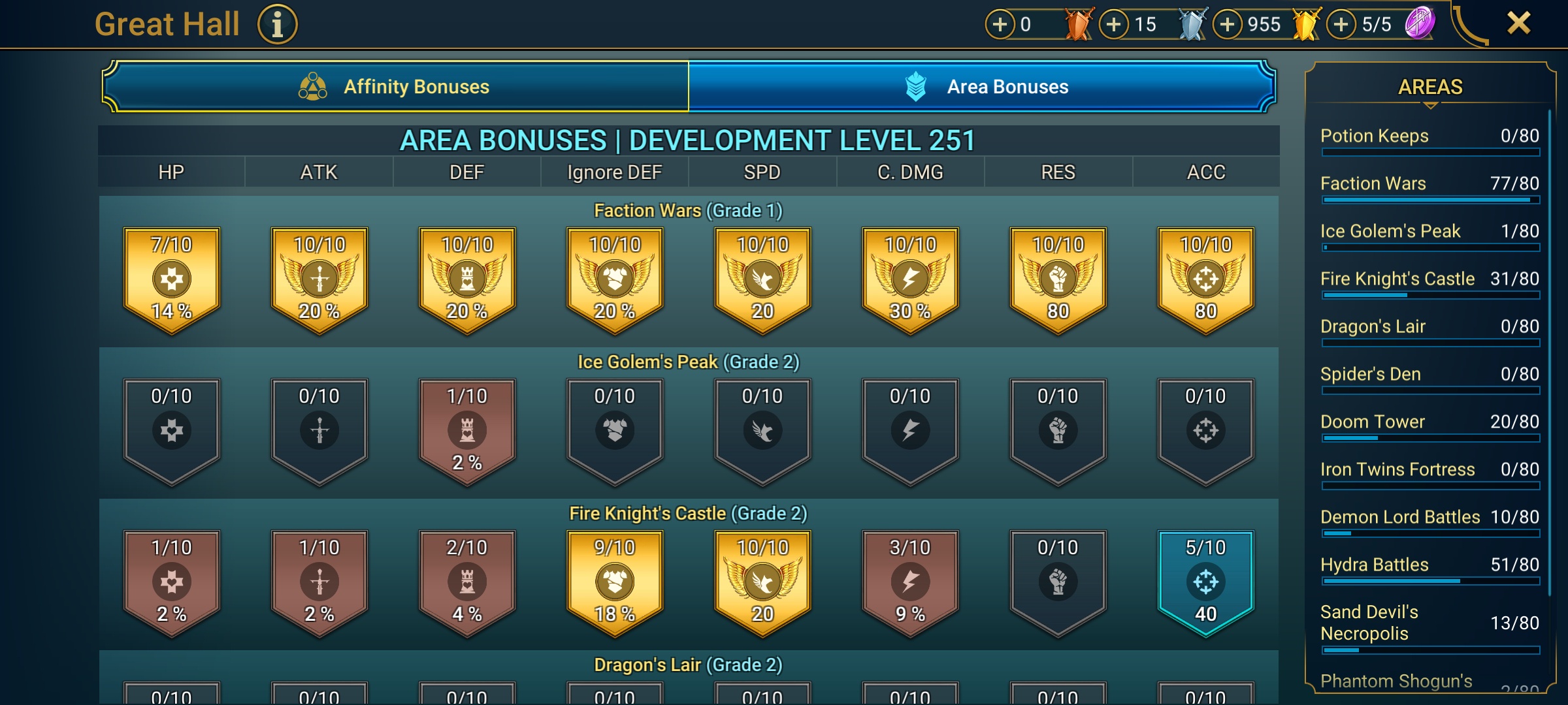 8 of 9