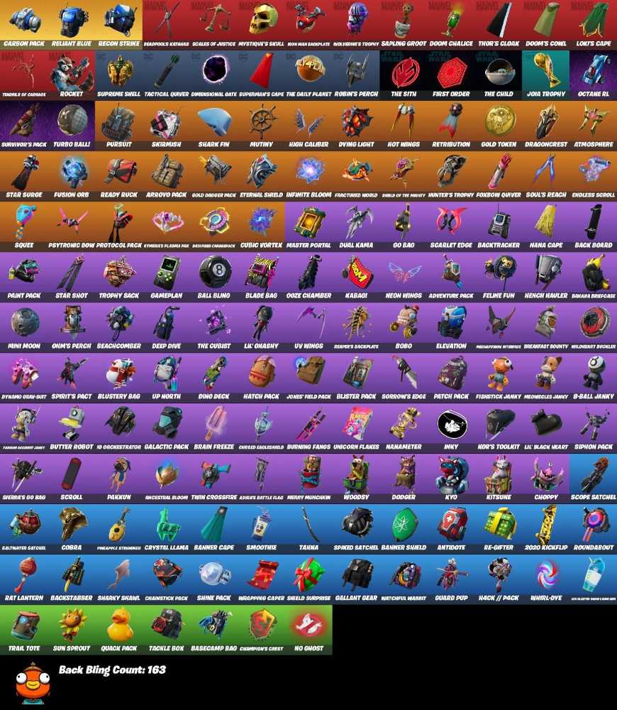 2 of 5