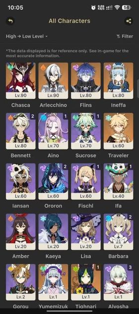 [ASIA] AR56 | Flins + Ineffa + Arlecchino + Chasca + MC Aether | All Unset (username+birthday) | Fast Delivery