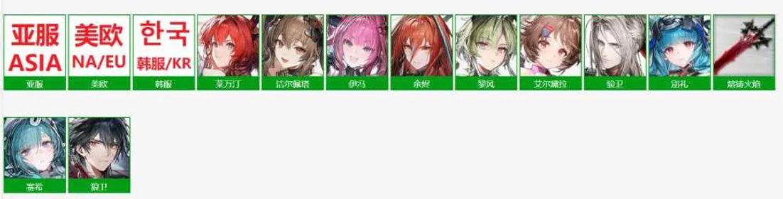 Asia/KR/ NA/EU| Open the link below, select the combination you like, send it to customer service, customer service will tell you the price and create a purchase link for you.        Can choose roles:Ember,Laevatain,Lifeng,Pogranichnik,Ardelia,Gilberta,Last Rite,Yvonne|Arknights: Endfield