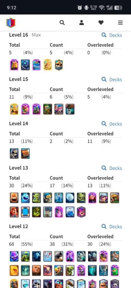 3 of 8
