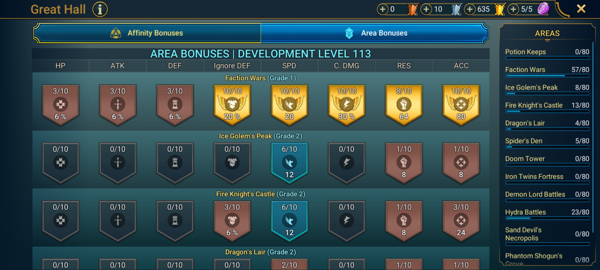6 of 9