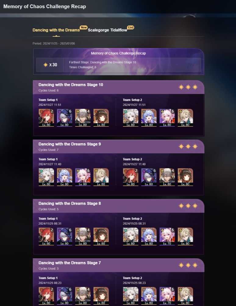 4 of 9