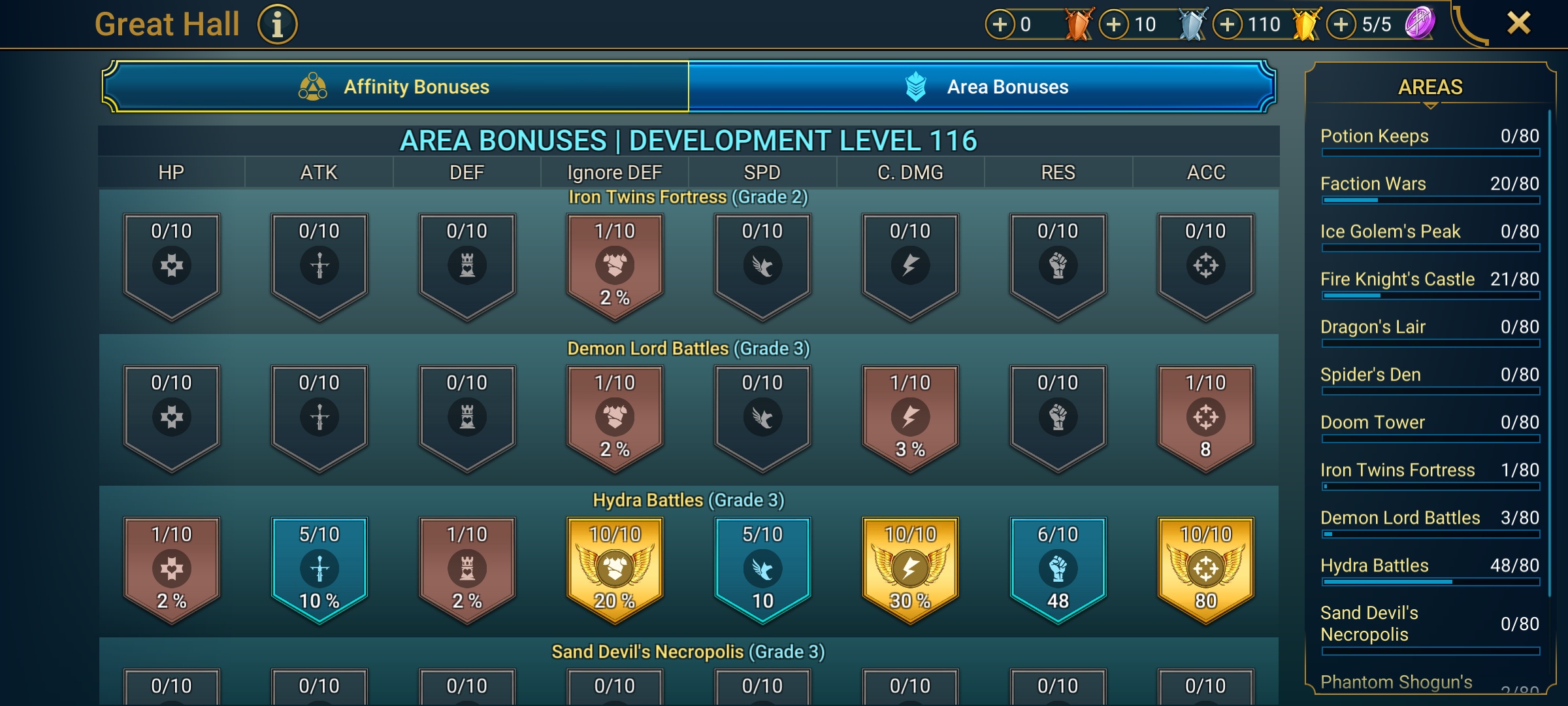 7 of 9