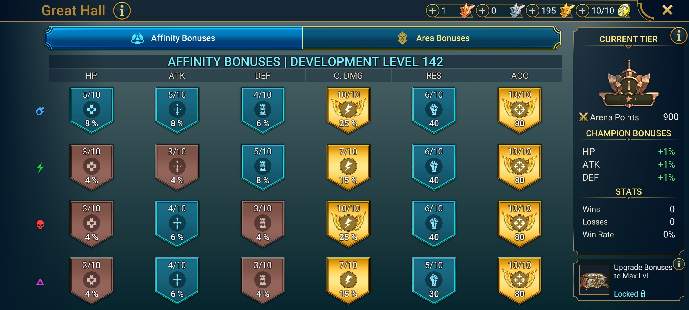 7 of 9