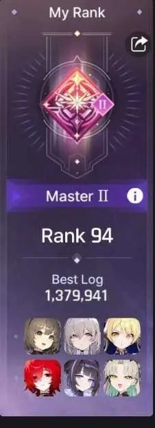 1 of 5