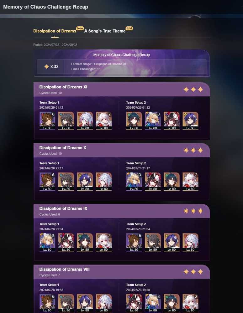 4 of 9