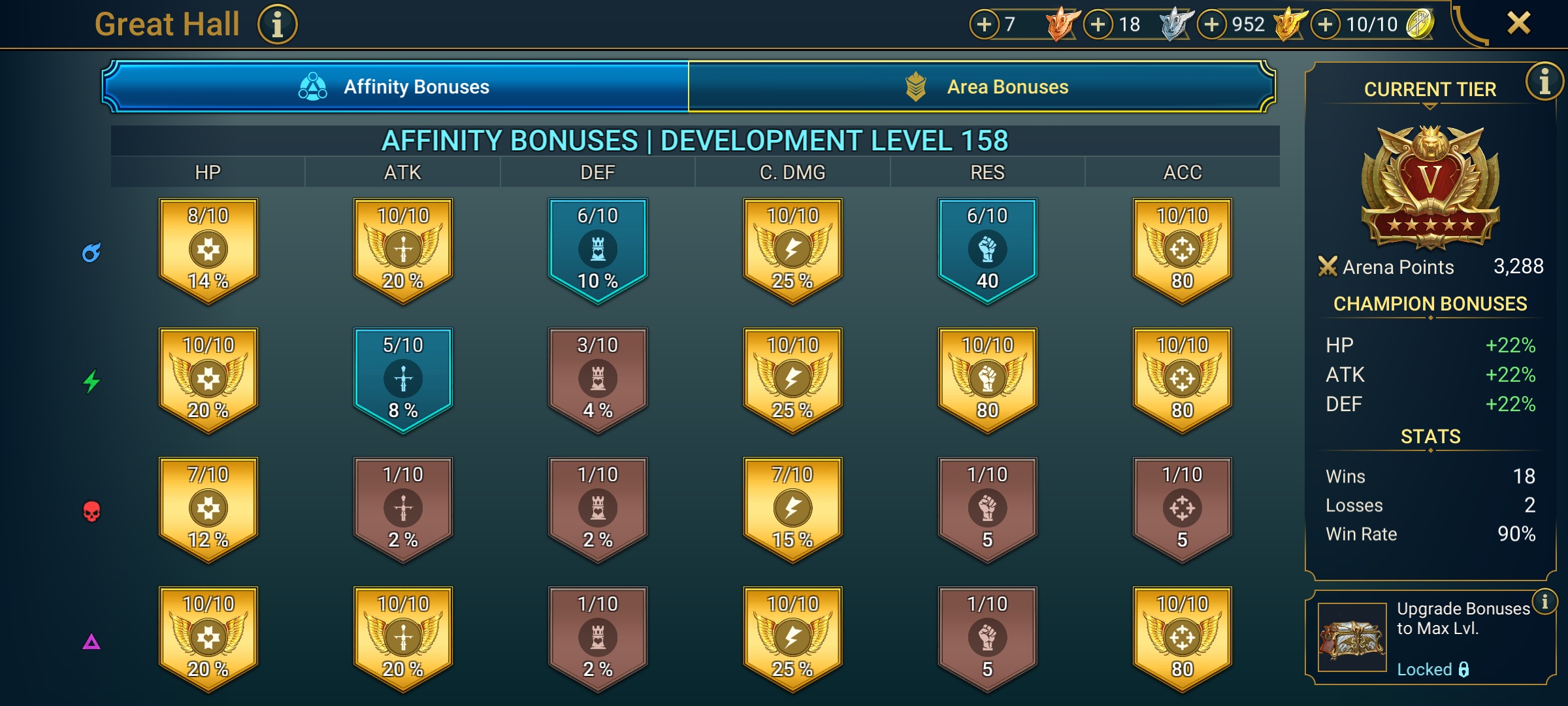 7 of 9