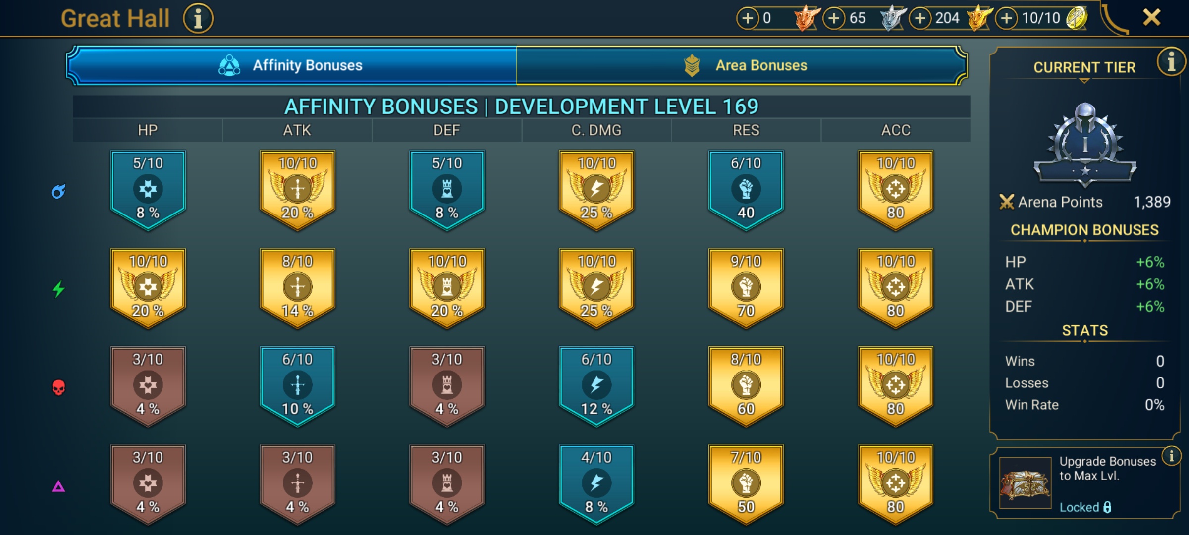 6 of 9