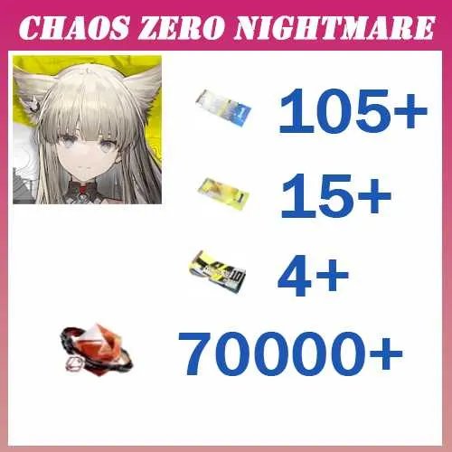 1 of 1