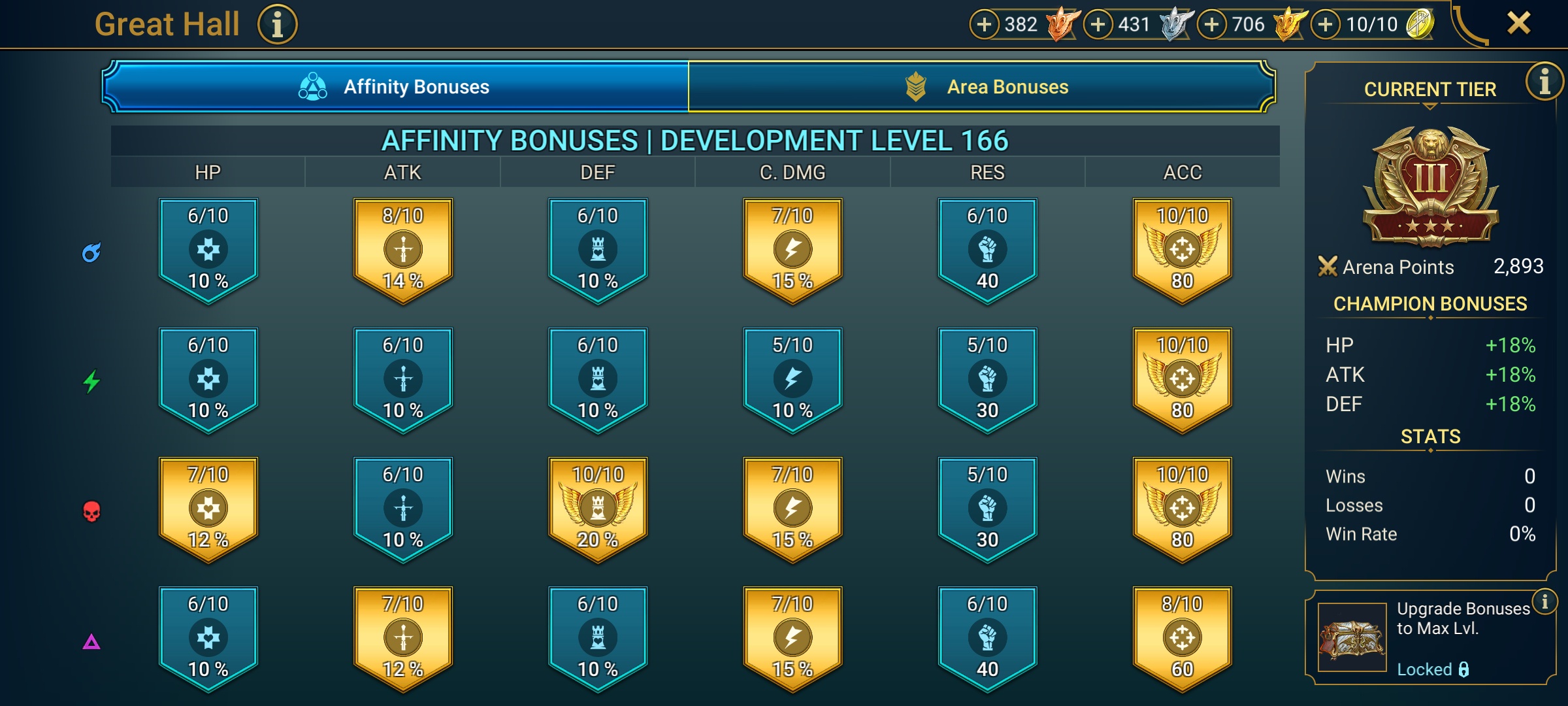 4 of 9